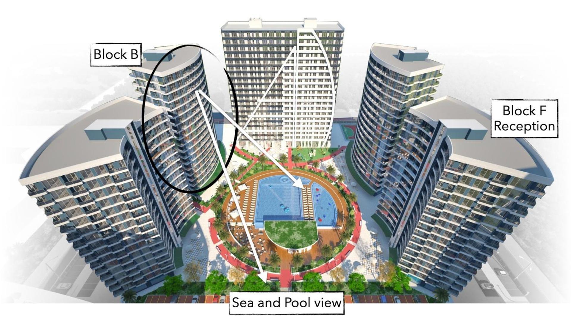 Batumi Boulevard Resort Chambre photo